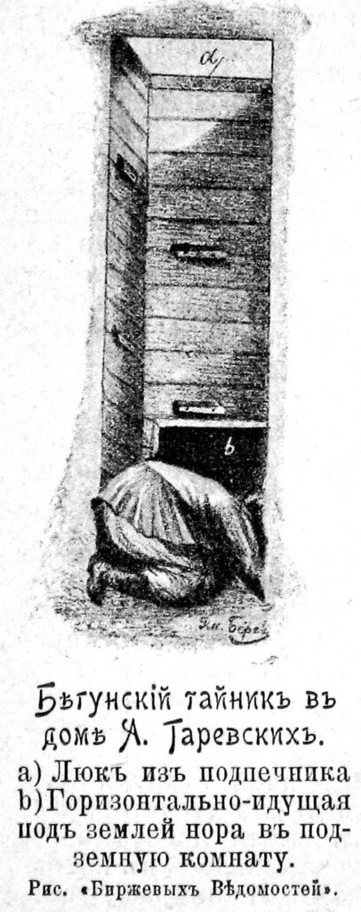 Бегунский тайник в доме А. Гаревских. Рисунок из «Биржевых ведомостей».